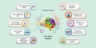How To Maintain A Balanced Healthy Lifestyle